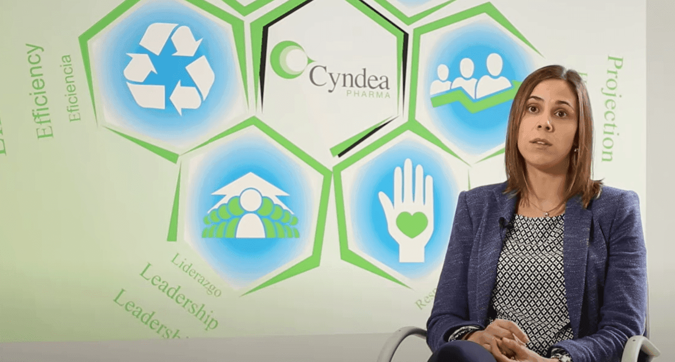 cyndea pharma