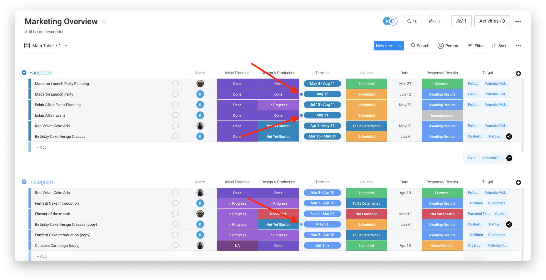 tasks planner status